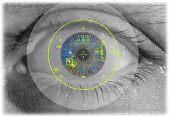 Iris Scanning Technology